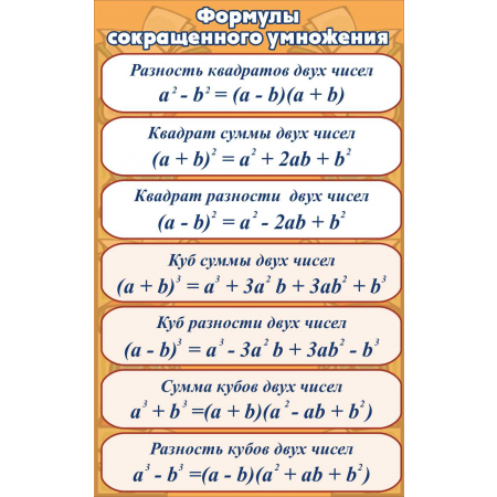 Стенд на стену Формулы сокращенного умножения (оранжевый)