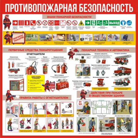 Противопожарная безопасность